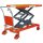 Schefer MOBILER HUBTISCH SHWD PREMIUM DOPPELSCHERE