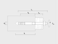 CELO Blitzanker BAZ plus, ETA Zulassung, Option 1, R120