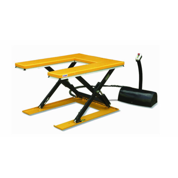 Flachformhubtische der HTCU Serie - bis 1.500 kg Traglast