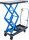 BGS Scherenhubtisch | hydraulisch