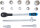 BGS Steckschlüssel-Satz | Antrieb 20 mm (3/4") | 14-tlg.