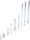 BGS Kippverlängerungs-Satz | 6,3 mm (1/4"), 10 mm (3/8"), 12,5 mm (1/2") | 9-tlg.