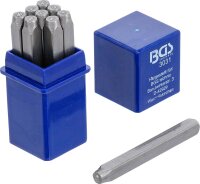 BGS Einschlagzahlen | 2 mm