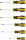 BGS Diy Schraubendreher-Satz | T-Profil (für Torx) T10 - T30 | 6-tlg.