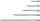BGS Diy Kippverlängerungs-Satz | 6,3 mm (1/4") | 5-tlg.