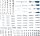 BGS Werkstattwageneinlage XL: Steckschlüssel-Satz | 216-tlg.
