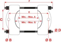 BGS Trennmesser-Satz für Kugellager-Arbeiten | 14-tlg.
