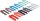 BGS Diy Kunststoff-Unterlegkeile-Satz | 24-tlg.