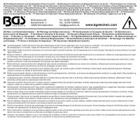 BGS Abstandhalter-Schrauben und...