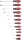 BGS Diy Schraubendreher-Satz | 12-tlg.
